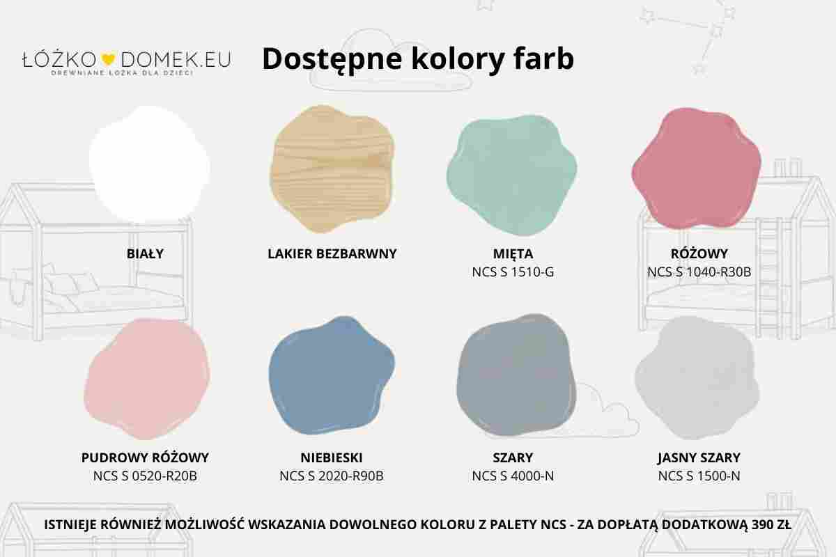 dostepne kolory malowania lozek